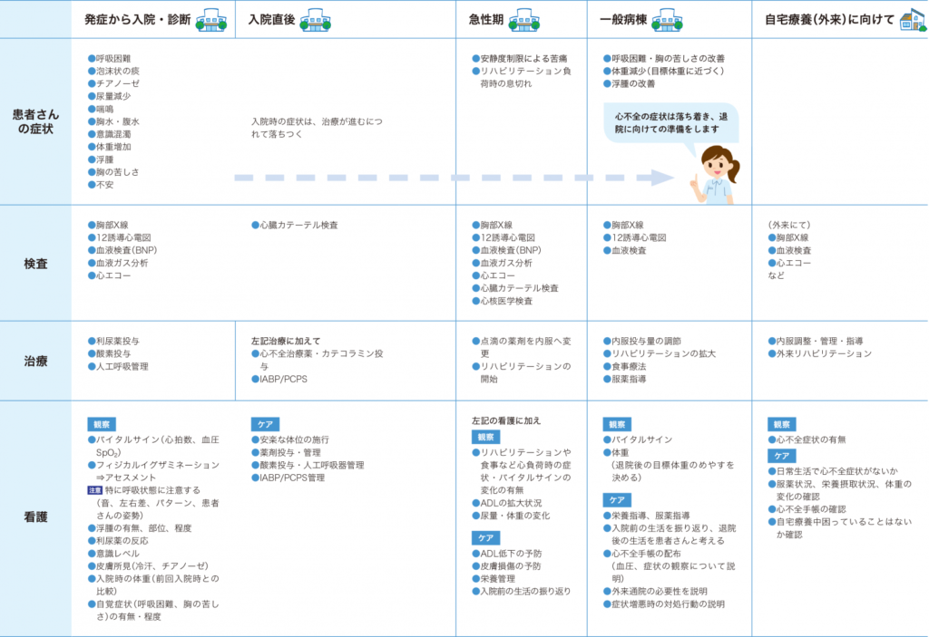 e5bf83e4b88de585a8e79c8be8adb7e8a888e794bbe381aee585b7e4bd93e4be8be381a8e9878de8a681e381aae8a681e7b4a0