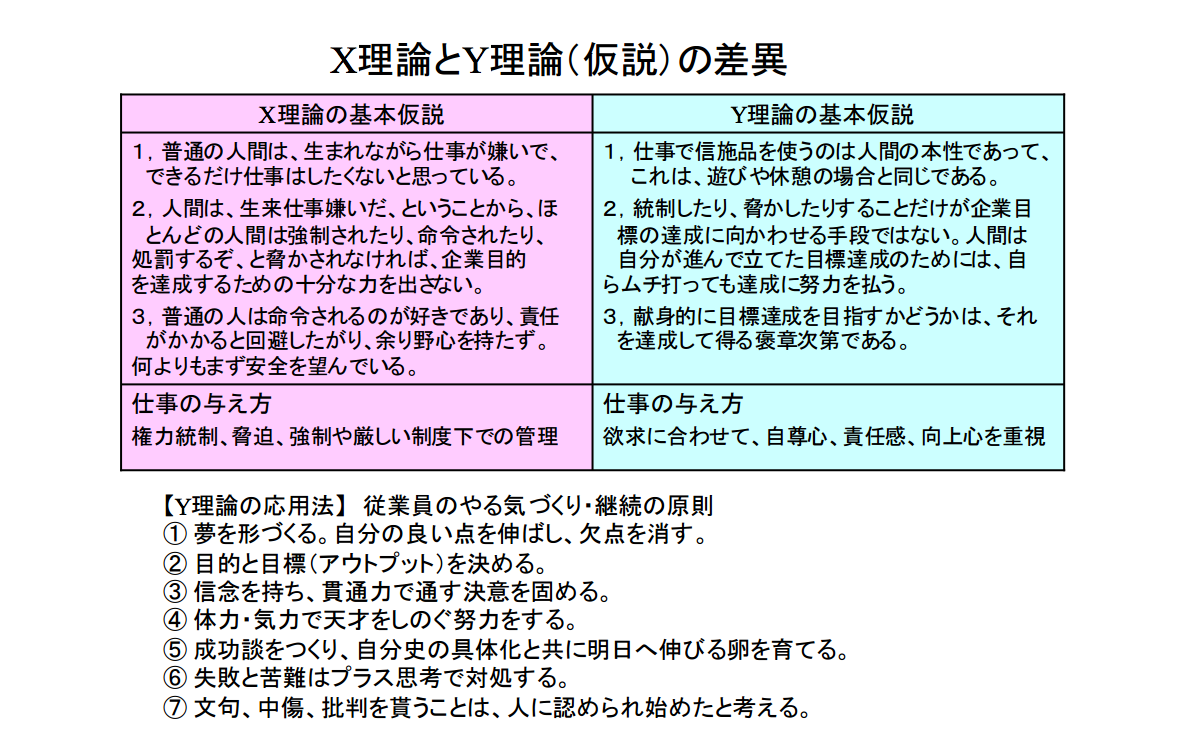 e680a7e59684e8aaace381a8e680a7e682aae8aaace381aee585b7e4bd93e4be8be38292e5beb9e5ba95e8a7a3e8aaacefbc81