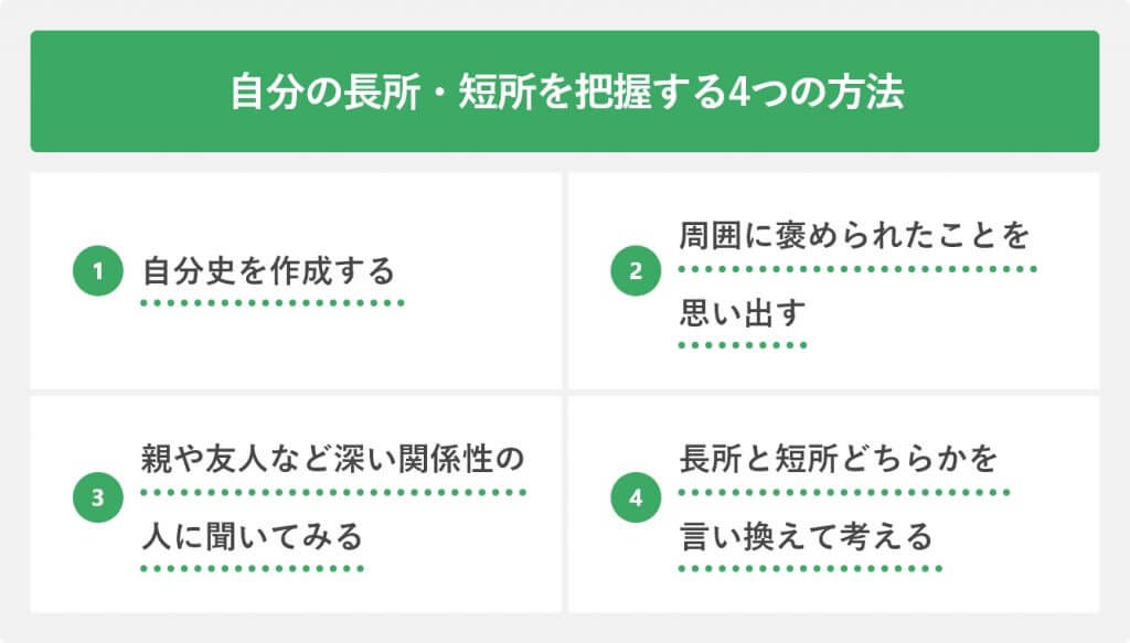 e680a7e6a0bce381aee5b1a5e6adb4e69bb8e38292e6b4bbe794a8e38197e3819fe887aae5b7b1e79086e8a7a3e381aee585b7e4bd93e4be8b