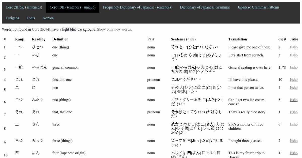 e6818be38390e3838ae8a9b1e9a18ce381aee9ad85e58a9be381a8e88ba5e88085e69687e58c96e381aee6b7b1e38184e381a4e381aae3818ce3828a