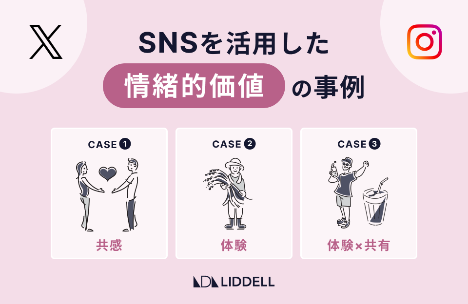 e68385e7b792e79a84e4bea1e580a4e381aee585b7e4bd93e4be8be381a8e3819de381aee9878de8a681e680a7e381abe381a4e38184e381a6