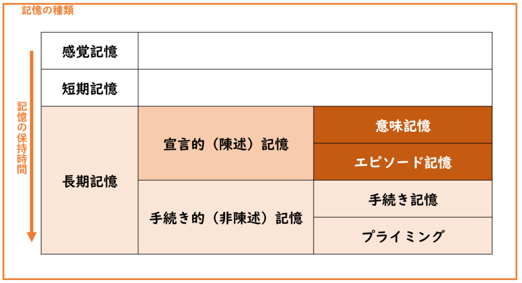 e6848fe591b3e8a898e686b6e381aee585b7e4bd93e4be8be381a8e3819de381aee9878de8a681e680a7e381abe381a4e38184e381a6