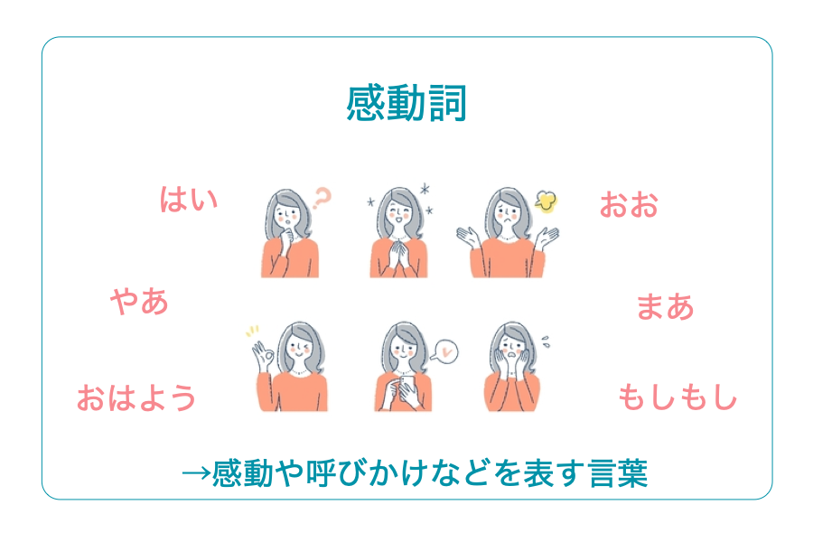 e6849fe58b95e8a99ee381aee4be8be381a8e4bdbfe38184e696b9efbc9ae697a5e5b8b8e4bc9ae8a9b1e381a7e381aee6b4bbe794a8e6b395