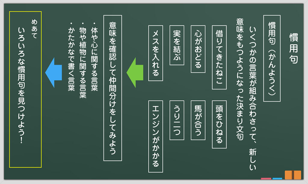 e685a3e794a8e8aaade381bfe4b880e8a6a7e381a8e697a5e5b8b8e8a1a8e78fbee381aee585b7e4bd93e4be8be7b4b9e4bb8b