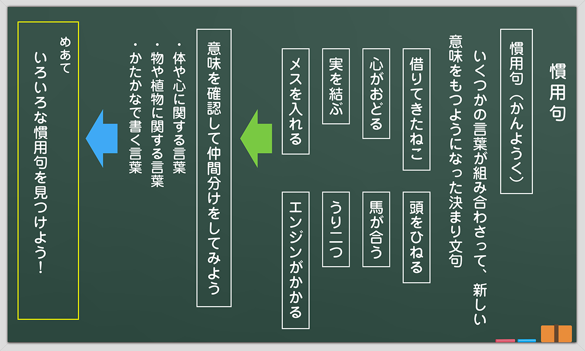 慣例文 _ 慣例とは 例 – 「通例」と「定例」と「慣例」の違い・意味と使い方・由来や例文 – ZOXUS