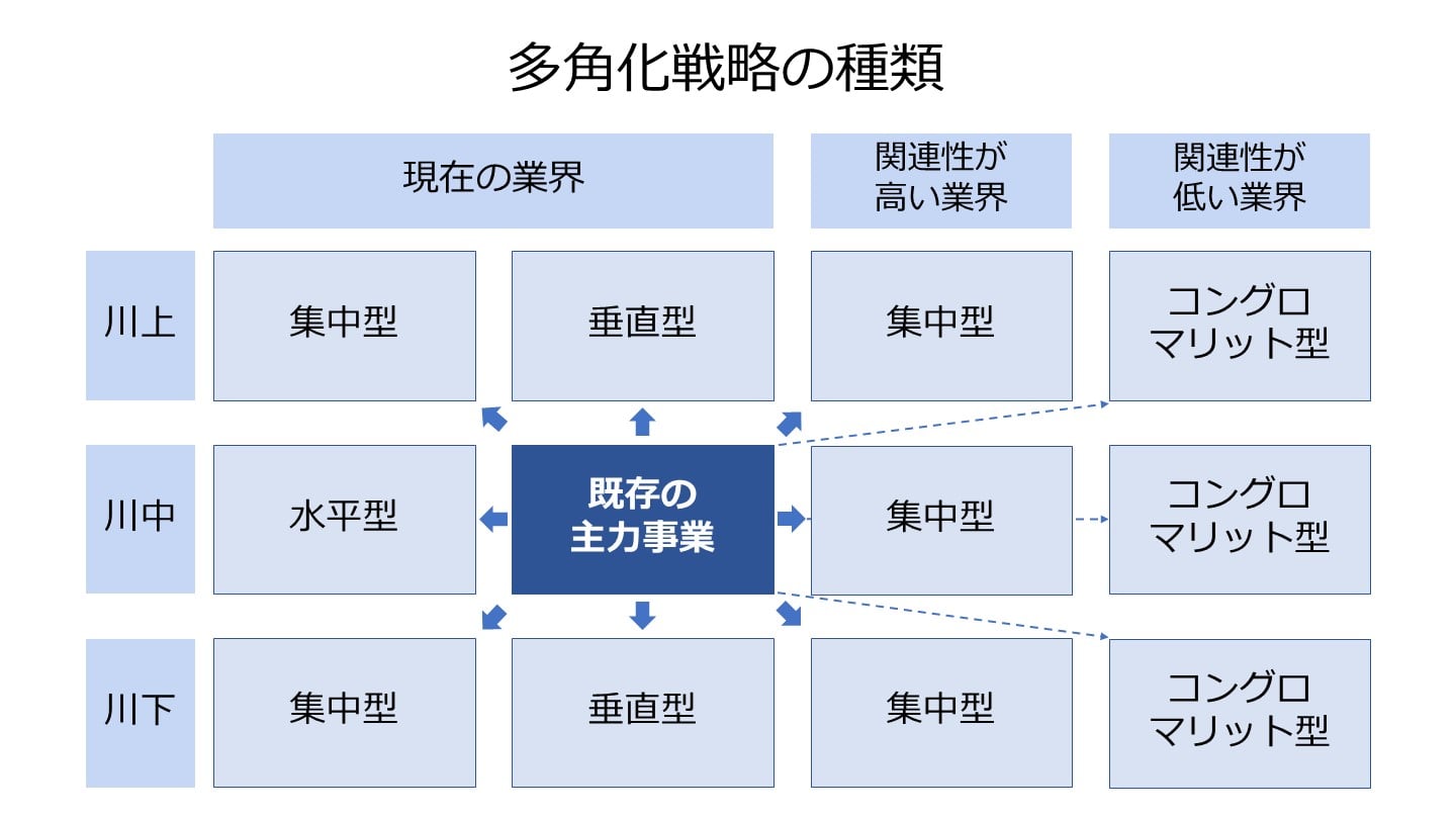 e68890e58a9fe38197e3819fe5a49ae8a792e58c96e4bc81e6a5ade381aee585b7e4bd93e4be8be381a8e688a6e795a5e38292e7b4b9e4bb8b
