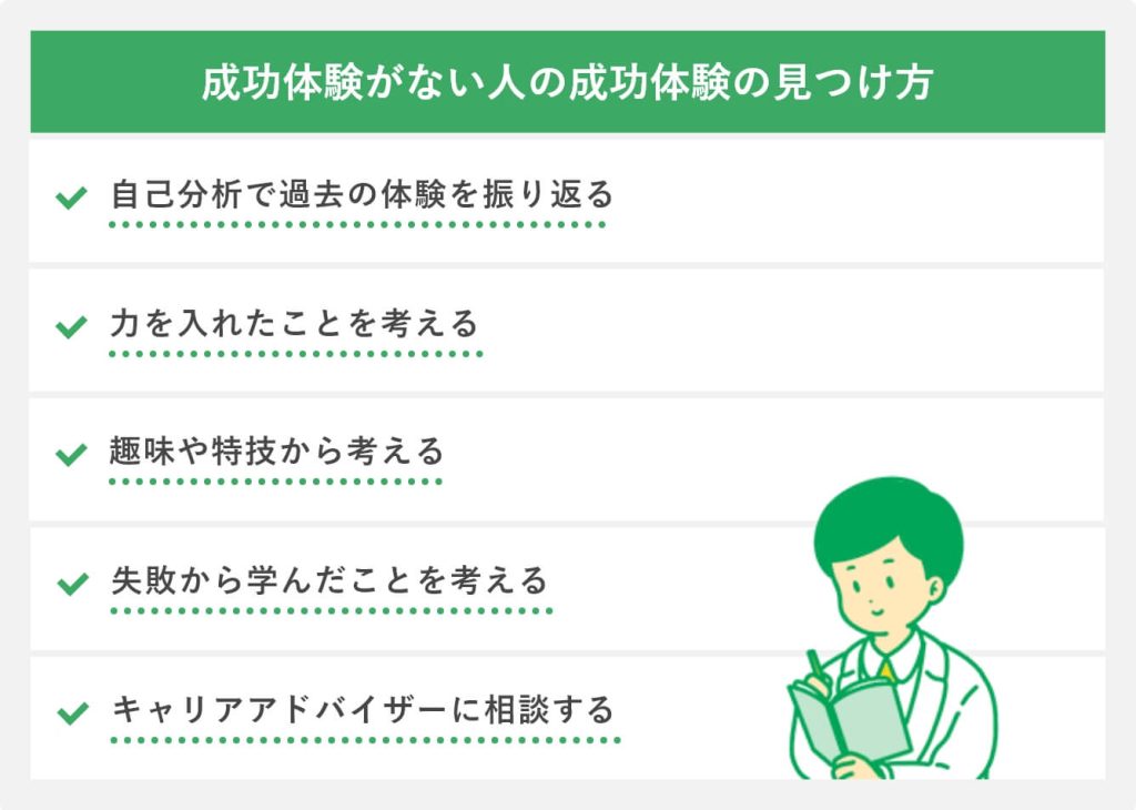e68890e58a9fe4bd93e9a893e381aee585b7e4bd93e4be8be381a8e3819de381aee4bea1e580a4e38292e68ea2e3828b