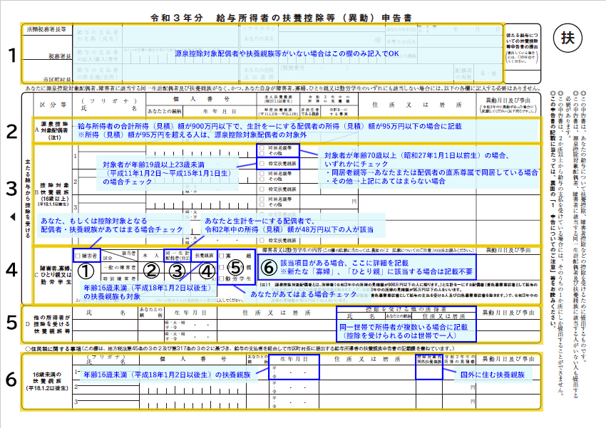 e689b6e9a48ae68ea7e999a4e794b3e5918ae69bb8e381aee8a898e585a5e4be8befbc9ae5a6bbe38292e689b6e9a48ae5aeb6e6978fe381a8e38197e381a6e794b3