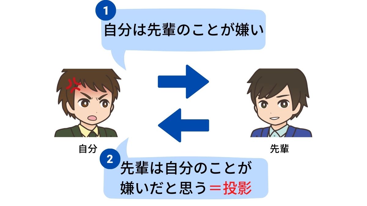 e68a95e5bdb1e381aee585b7e4bd93e4be8be381a8e3819de381aee5bf9ce794a8e58886e9878ee38292e5beb9e5ba95e8a7a3e8aaac