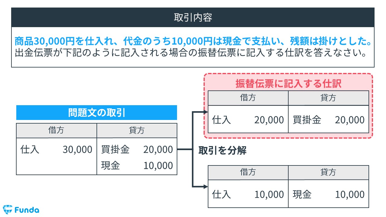 e68cafe69bbfe4bc9de7a5a8e381a8e381afefbc9fe585b7e4bd93e4be8be381a8e9878de8a681e680a7e38292e5beb9e5ba95e8a7a3e8aaacefbc81