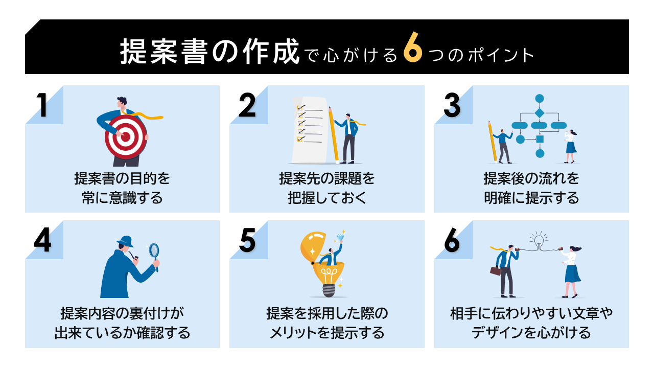 e68f90e6a188e8b387e69699e381aee68890e58a9fe4ba8be4be8be381a8e58ab9e69e9ce79a84e381aae4bd9ce68890e6b395