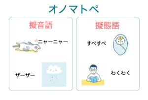 擬音語と擬態語の違いと具体例を徹底解説