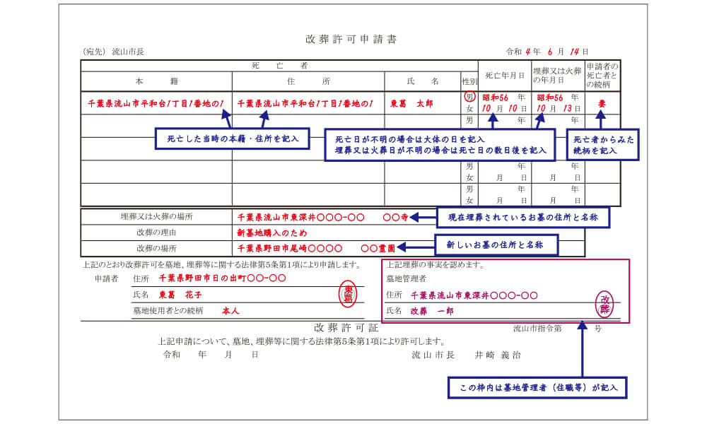 e694b9e891ace8a8b1e58fafe8a8bce381aee69bb8e3818de696b9e381a8e5bf85e8a681e69bb8e9a19ee381aee585b7e4bd93e4be8b