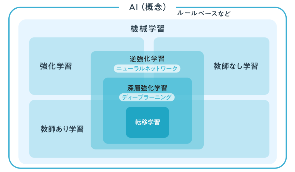 e69599e5b8abe381aae38197e5ada6e7bf92e381aee585b7e4bd93e4be8be381a8e3819de381aee6b4bbe794a8e696b9e6b395