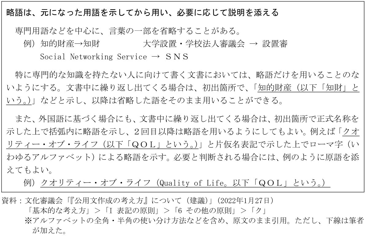日常生活で使われる略語の具体例とその重要性