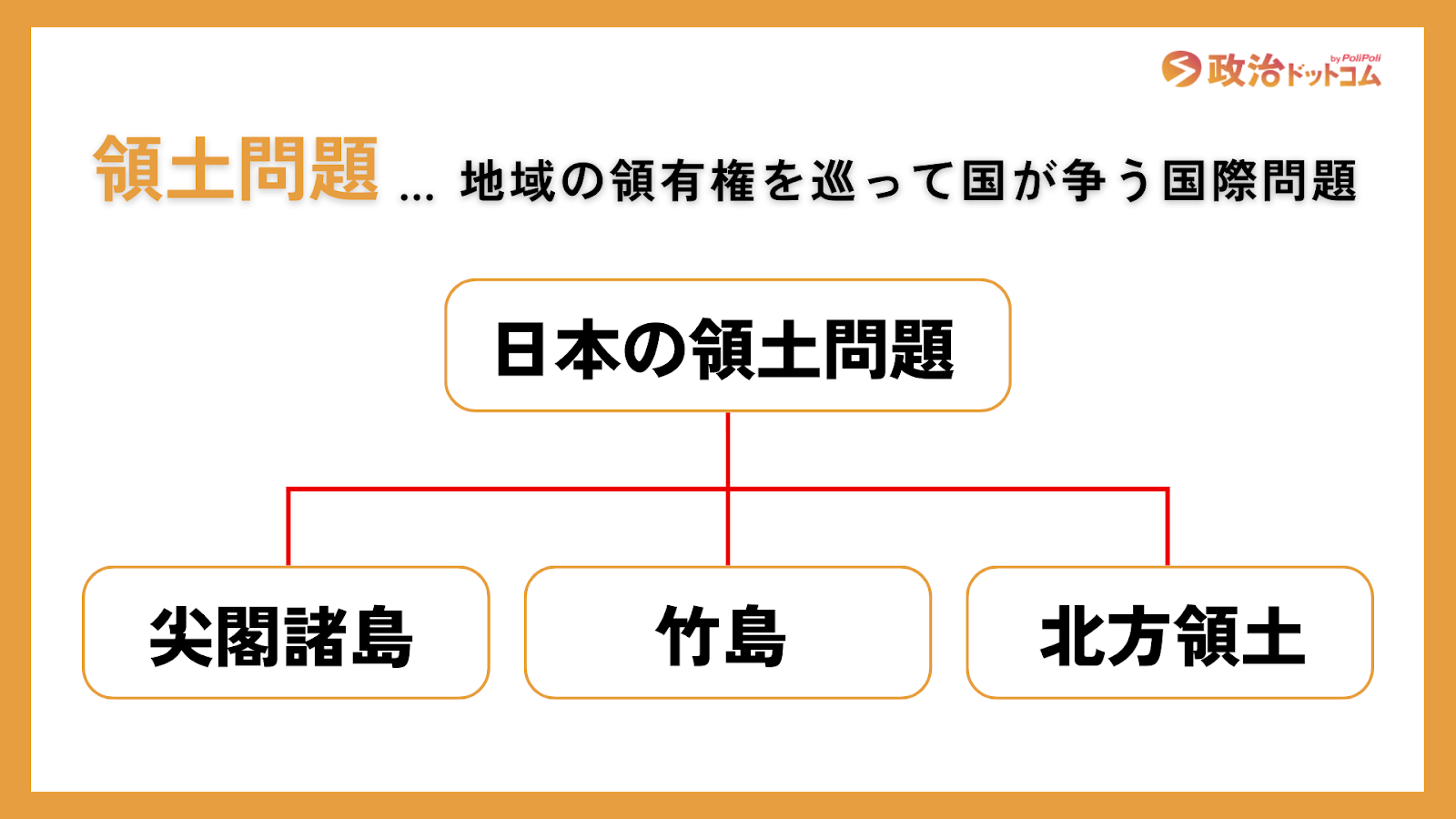 e697a5e69cace381aee9a098e59c9fe5958fe9a18ce381aee6adb4e58fb2e381a8e78fbee78ab6e38292e5beb9e5ba95e8a7a3e8aaac