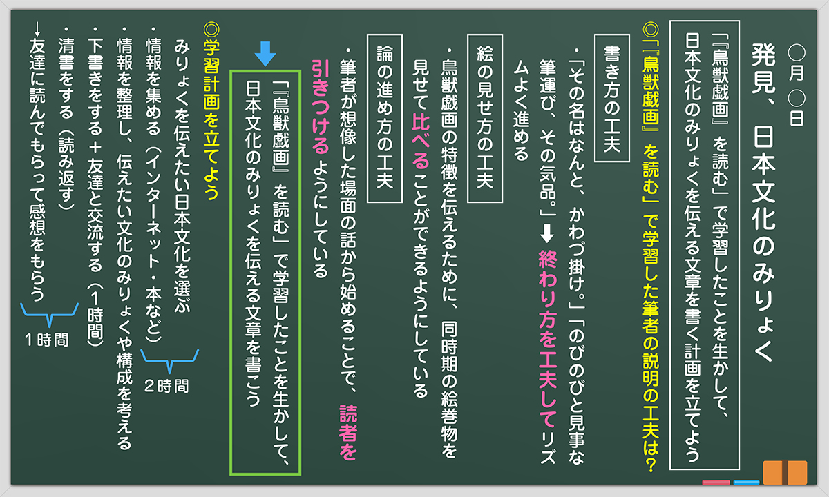 e697a5e69cace69687e58c96e381aee789b9e5beb4e381a8e3819de381aee9ad85e58a9be38292e68ea2e3828b