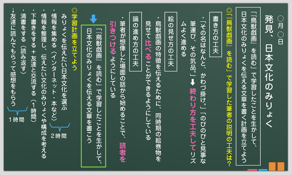 e697a5e69cace78bace887aae381aee69687e58c96e381aee9ad85e58a9be381a8e585b7e4bd93e4be8be38292e68ea2e3828b