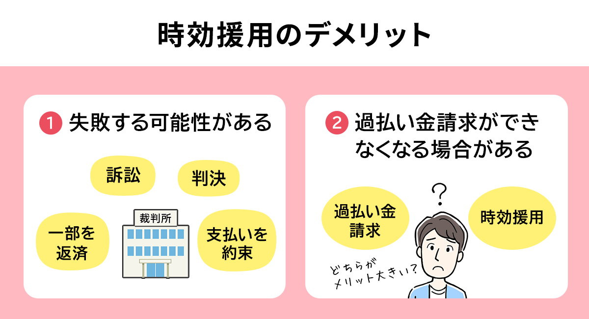 e69982e58ab9e381aee68fb4e794a8e5a4b1e69597e381aee585b7e4bd93e4be8be381a8e3819de381aee5bdb1e99fbfe381a8e381af
