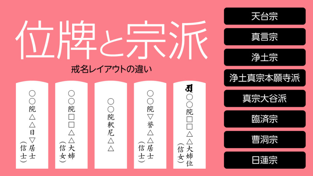 e69bb9e6b49ee5ae97e381aee68892e5908de381aee6848fe591b3e381a8e981b8e381b3e696b9e381aee3839de382a4e383b3e38388
