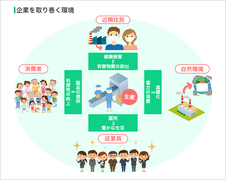 e69c89e79b8ae381aae792b0e5a283e581b4e99da2e381aee585b7e4bd93e4be8be381a8e3819de381aee5bdb1e99fbfe381abe381a4e38184e381a6