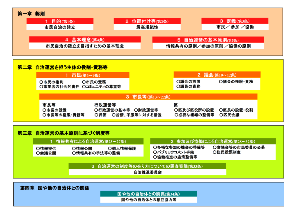e69da1e4be8be381a8e381af e4be8befbc9ae59cb0e59f9fe4bd8fe6b091e381aee7949fe6b4bbe59091e4b88ae381abe5af84e4b88ee38199e3828be696bde7ad96