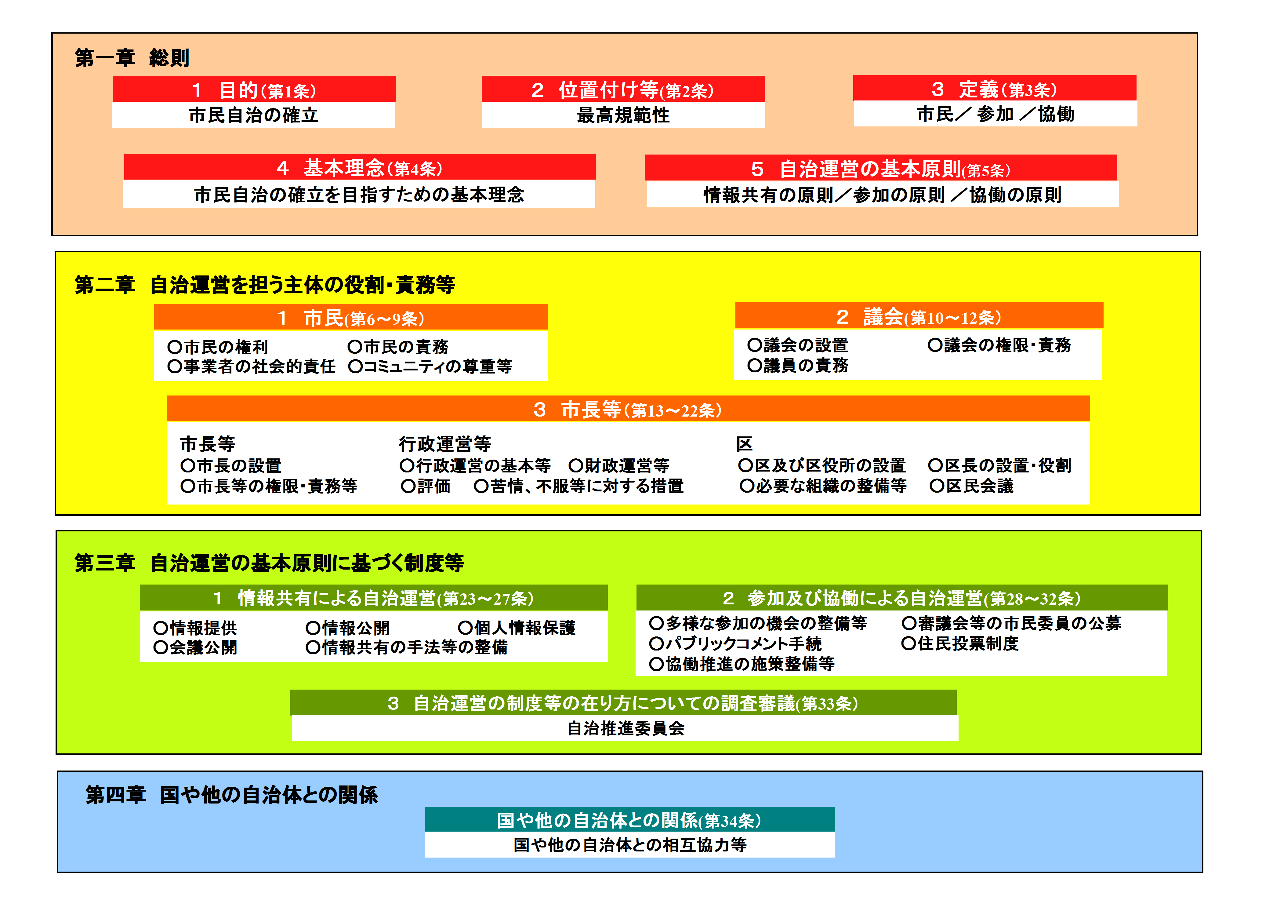 e69da1e4be8be381a8e381af e4be8befbc9ae59cb0e59f9fe4bd8fe6b091e381aee7949fe6b4bbe59091e4b88ae381abe5af84e4b88ee38199e3828be696bde7ad96