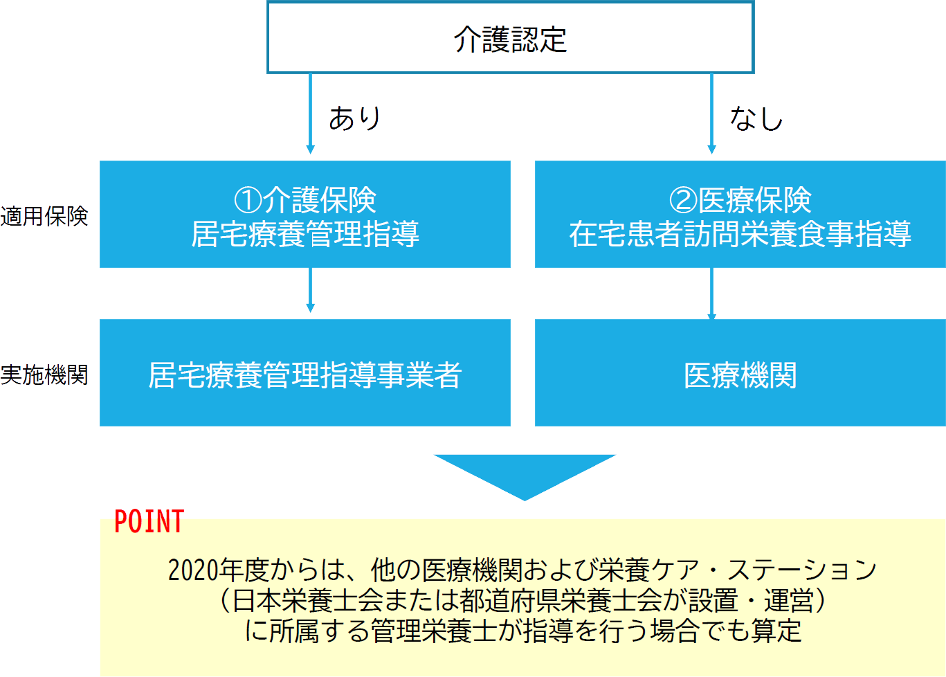e6a084e9a48ae68c87e5b08ee4bc9ae8a9b1e4be8be381a7e5ada6e381b6e58ab9e69e9ce79a84e382b3e3839fe383a5e3838be382b1e383bce382b7e383a7e383b3