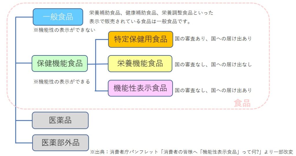 e6a084e9a48ae6a99fe883bde9a39fe59381e381aee585b7e4bd93e4be8be381a8e3819de381aee581a5e5bab7e58ab9e69e9c