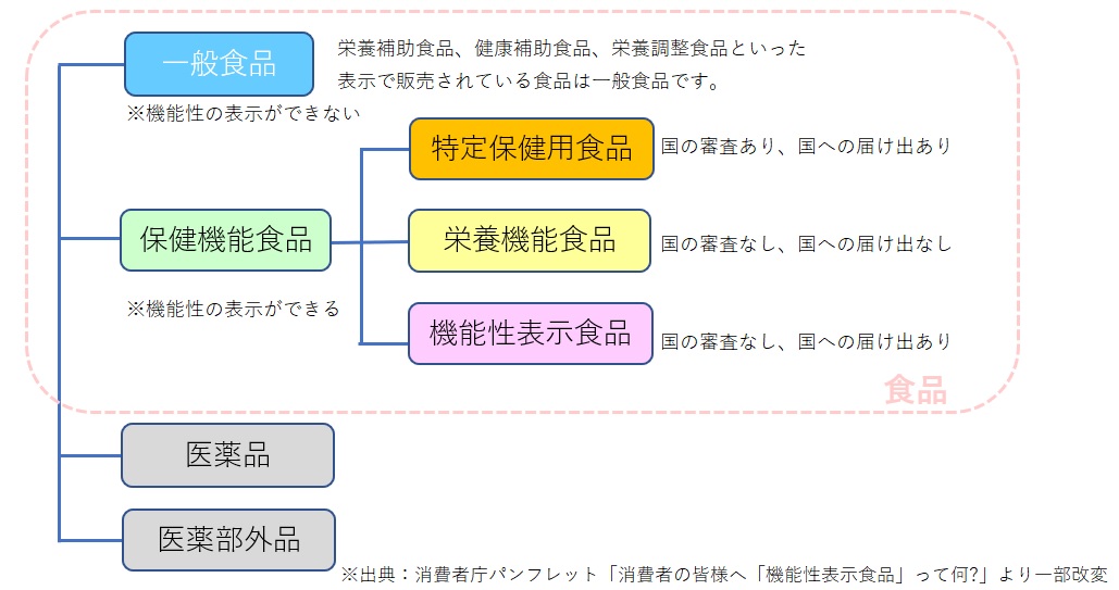 e6a084e9a48ae6a99fe883bde9a39fe59381e381aee585b7e4bd93e4be8be381a8e3819de381aee581a5e5bab7e58ab9e69e9c