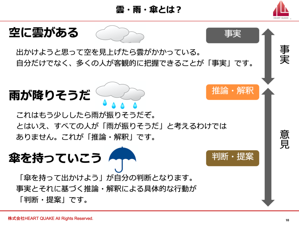 e6a0b9e58583e4ba8be8b1a1e381a8e381afefbc9fe585b7e4bd93e4be8be381a8e3819de381aee5bdb1e99fbfe38292e68ea2e3828b