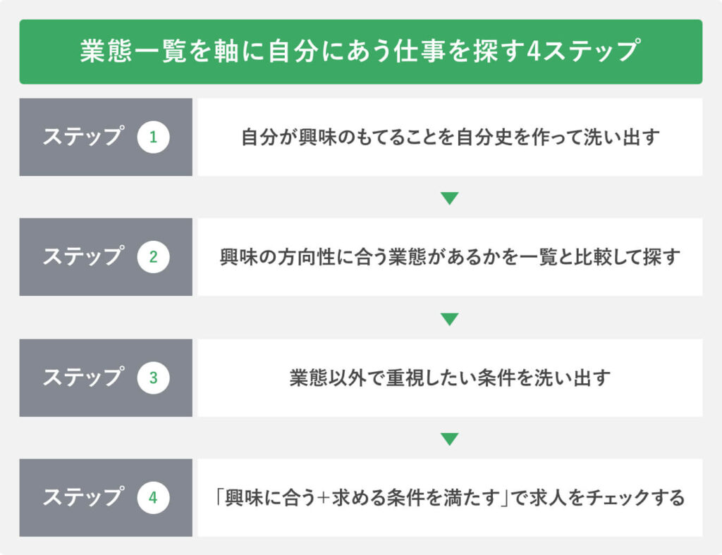 e6a5ade6858be381a8e381afe4bd95e3818befbc9fe585b7e4bd93e4be8be381a8e3819de381aee9878de8a681e680a7e38292e8a7a3e8aaac