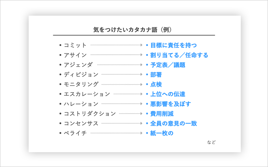 e6a8aae69687e5ad97e381a8e381afefbc9fe585b7e4bd93e4be8be381a8e3819de381aee5bdb1e99fbfe38292e8a7a3e8aaace38197e381bee38199