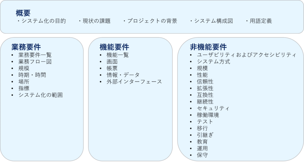 e6a99fe883bde8a681e4bbb6e381aee69bb8e3818de696b9e381a8e585b7e4bd93e4be8be38292e5beb9e5ba95e8a7a3e8aaac