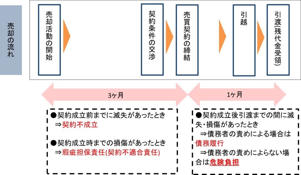 e6b091e6b395536e69da12e9a085e381aee585b7e4bd93e4be8be381a8e5a591e7b484e4b88de5b1a5e8a18ce381aee79086e8a7a3