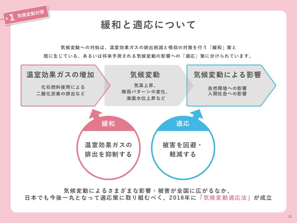 e6b097e58099e5a489e58b95e381abe58f96e3828ae7b584e38280e4bc81e6a5ade381aee585b7e4bd93e4be8be381a8e5bdb1e99fbf