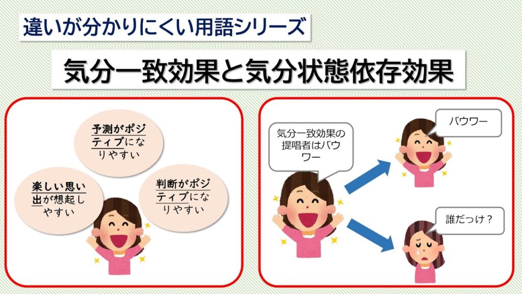 e6b097e58886e4b880e887b4e58ab9e69e9ce381aee585b7e4bd93e4be8be381a8e3819de381aee5bdb1e99fbfe38292e68ea2e3828b