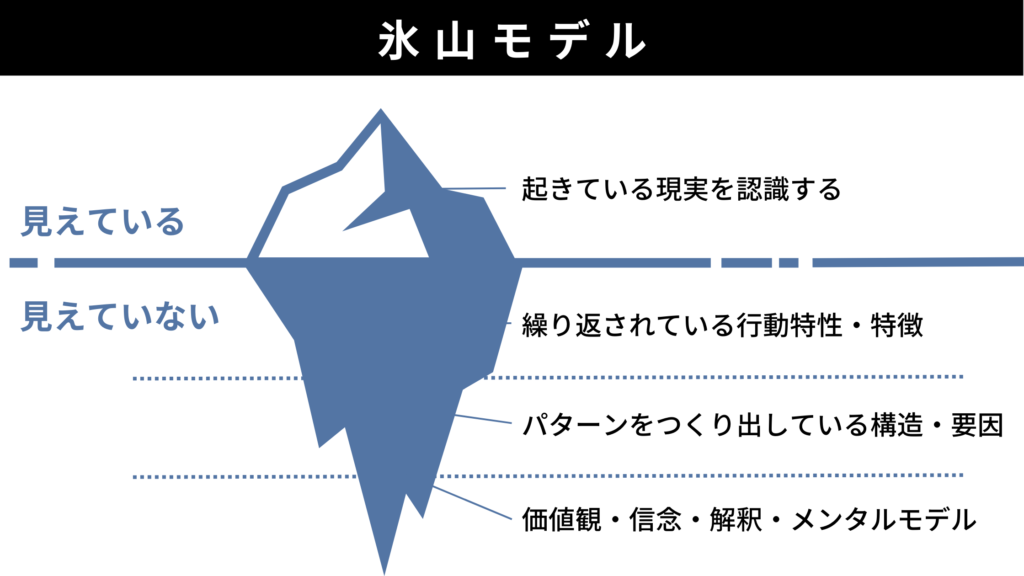 e6b0b7e5b1b1e383a2e38387e383abe381aee585b7e4bd93e4be8be381a8e3819de381aee6b4bbe794a8e6b395e38292e5beb9e5ba95e8a7a3e8aaac