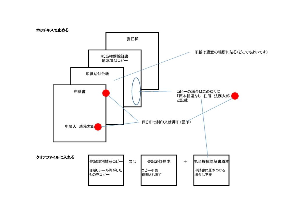 e6b395e58b99e5b180e381aee68ab5e5bd93e6a8a9e68ab9e6b688e794b3e8ab8be69bb8e381aee69bb8e3818de696b9e381a8e6b3a8e6848fe782b9