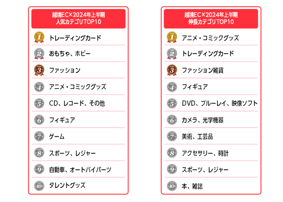 e6b5b7e5a496e3818be38289e697a5e69cace381abe980b2e587bae38197e3819fe4bc81e6a5ade381aee68890e58a9fe4ba8be4be8be4b880e8a6a7