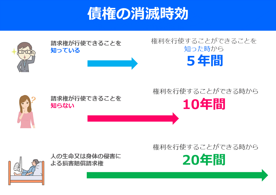 e6b688e6bb85e69982e58ab9e38292e3828fe3818be3828ae38284e38199e3818fe8a7a3e8aaacefbc81e585b7e4bd93e4be8be381a8e69c9fe99693e381bee381a8