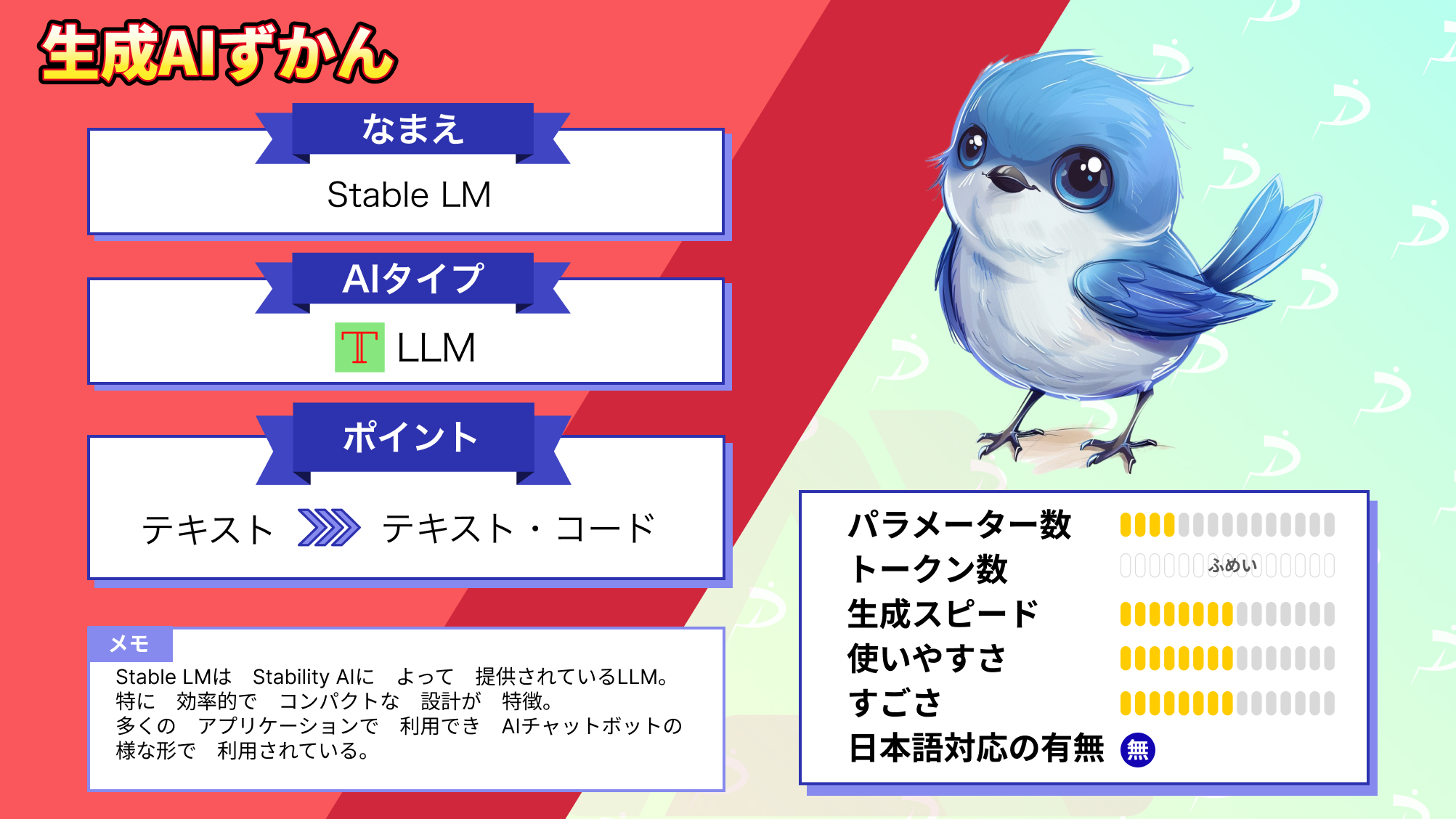 e6b7abe8aa9ee381aee4be8be381a8e3819de381aee4bdbfe38184e696b9e38292e5beb9e5ba95e8a7a3e8aaacefbc81