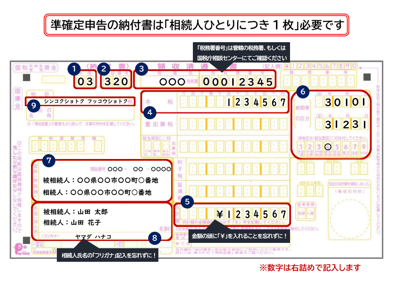 e6ba96e7a2bae5ae9ae794b3e5918ae381aee7b48de4bb98e69bb8e381aee69bb8e3818de696b9e381a8e6b3a8e6848fe782b9e381bee381a8e38281