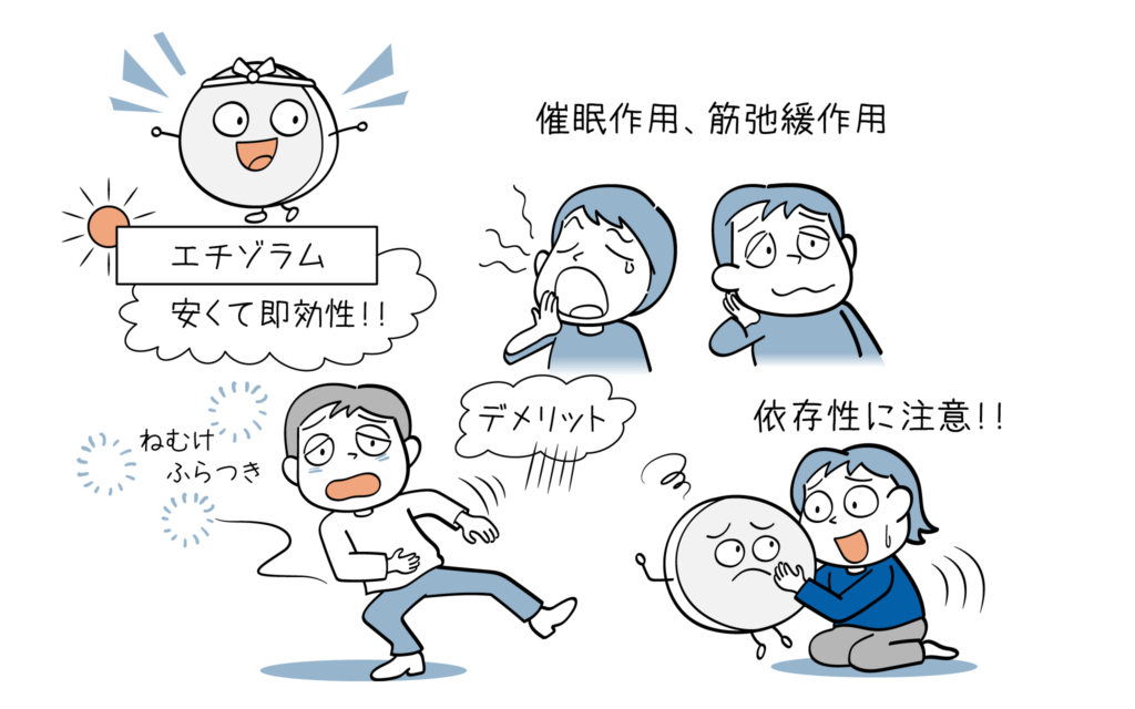 e6bcb8e6b89be587a6e696b9e381aee585b7e4bd93e4be8be381a8e58ab9e69e9ce383bbe383aae382b9e382afe38292e8a7a3e8aaac
