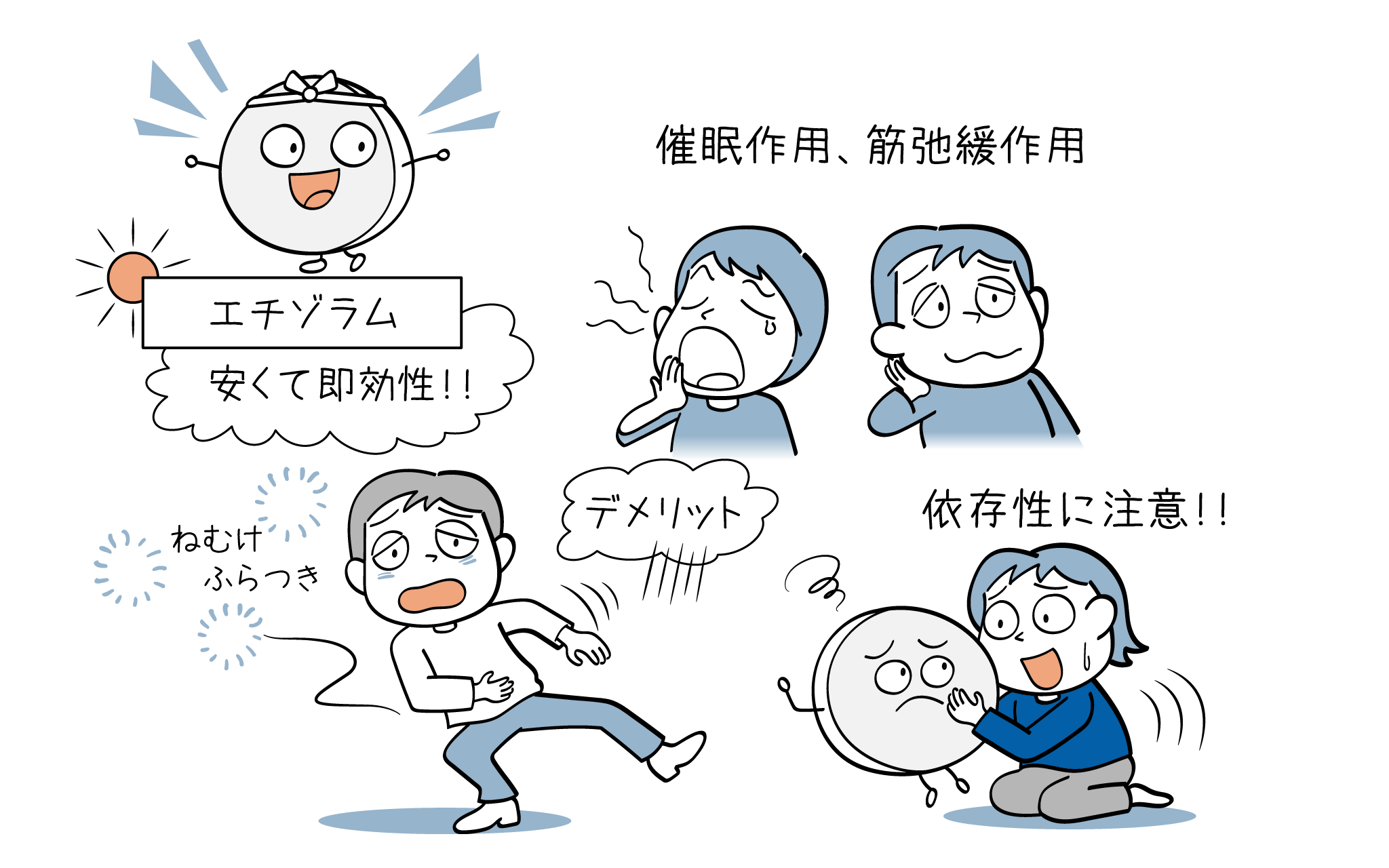 e6bcb8e6b89be587a6e696b9e381aee585b7e4bd93e4be8be381a8e58ab9e69e9ce383bbe383aae382b9e382afe38292e8a7a3e8aaac