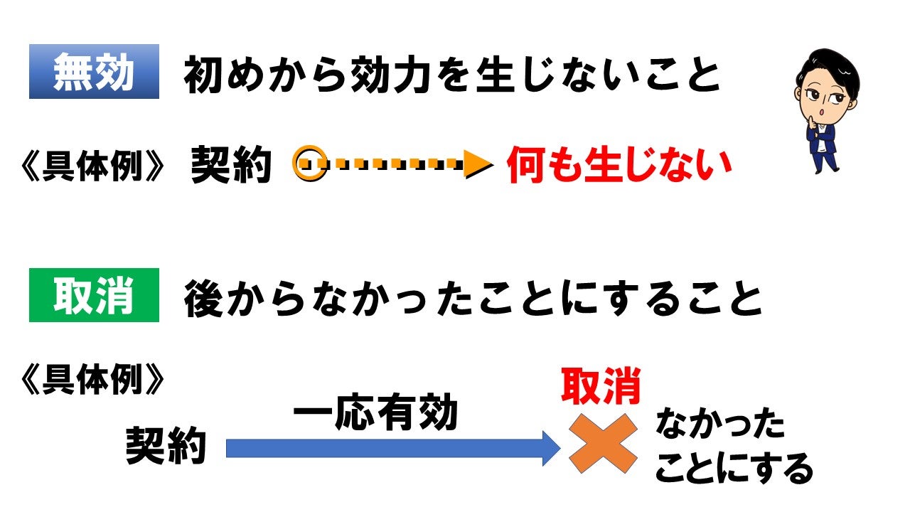 e784a1e58ab9e381a8e58f96e3828ae6b688e38197e381aee98195e38184 e585b7e4bd93e4be8be38292e8a9b3e38197e3818fe8a7a3e8aaac