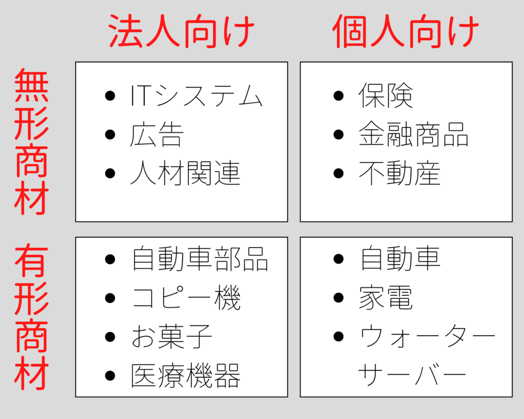 e784a1e5bda2e59586e69d90e381a8e381afefbc9fe585b7e4bd93e4be8be381a8e3819de381aee789b9e5beb4e38292e5beb9e5ba95e8a7a3e8aaac