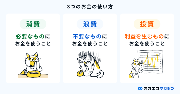 無駄遣いだと思うものの具体例と賢いお金の使い方