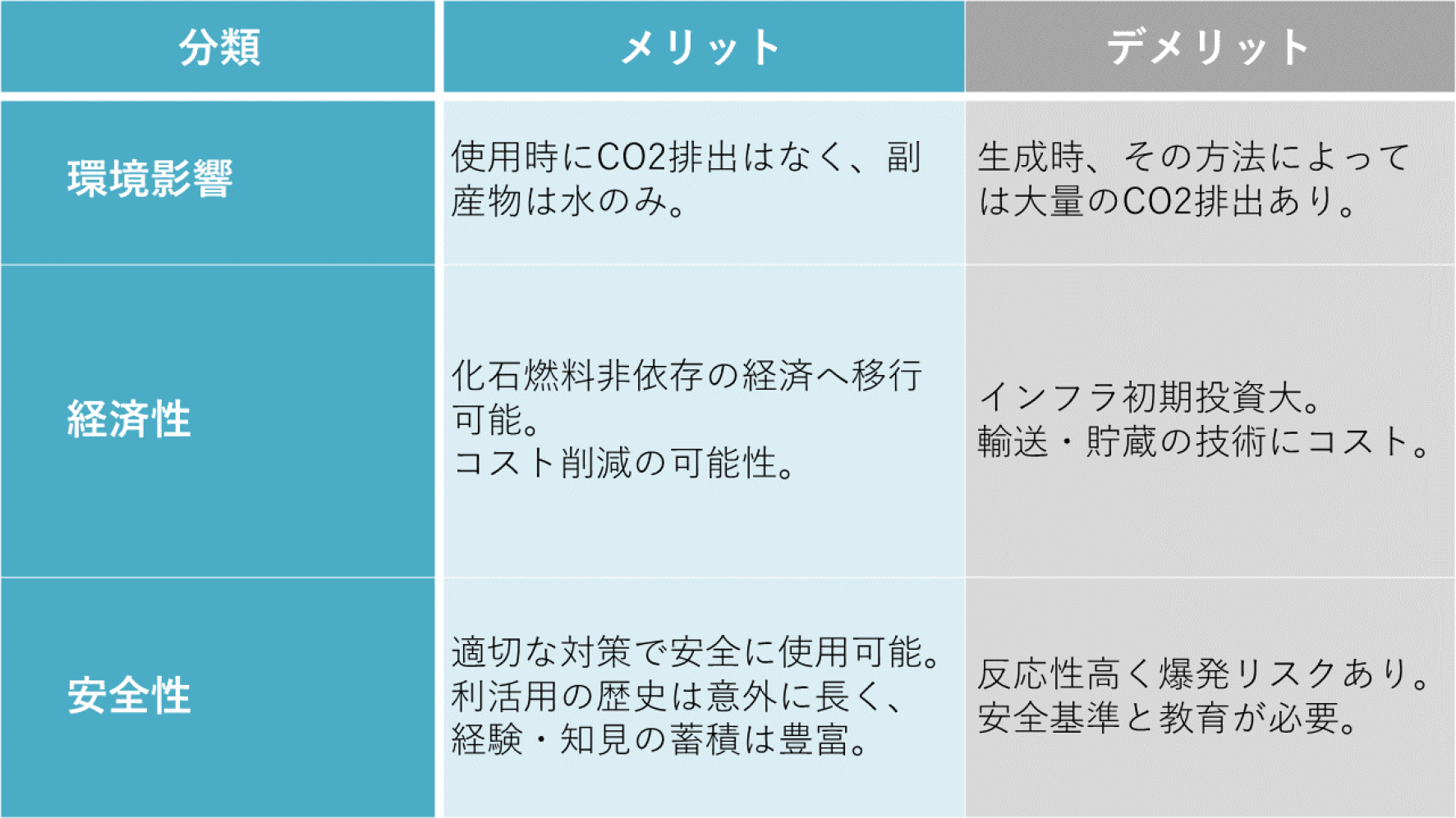 e78783e69699e99bbbe6b1a0e381aee38387e383a1e383aae38383e38388e381a8e381afefbc9fe382b3e382b9e38388e381a8e5ae89e585a8e680a7e381aee8aab2
