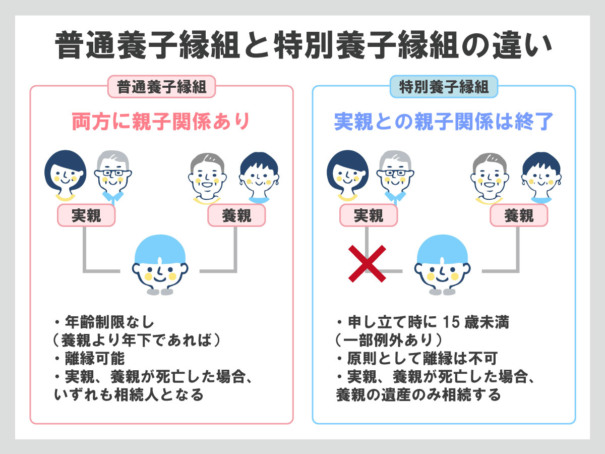 e789b9e588a5e9a48ae5ad90e7b881e7b584e381aee5a4b1e69597e4be8be381a8e3819de381aee58e9fe59ba0e38292e88083e38188e3828b